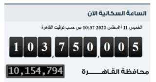 «الإحصاء»: مصر تسجل ربع مليون نسمة زيادة في عدد سكانها خلال 50 يومًا